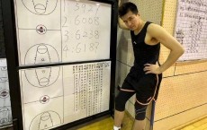 😎媒体人杨毅：伦哥第一场主场战辽宁早设计好了 我看辽宁能赢